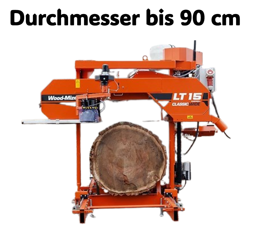 Sägewerk Feldkirchen - 9,4m Woodmizer Bandsäge für Großholz